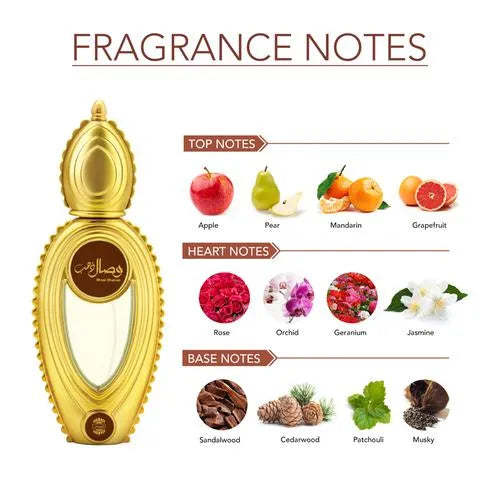 Ajmal Wisal Dhahab Notes