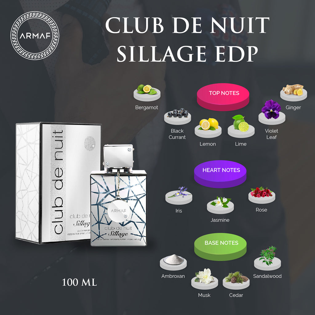 Armaf Club De Nuit Sillage