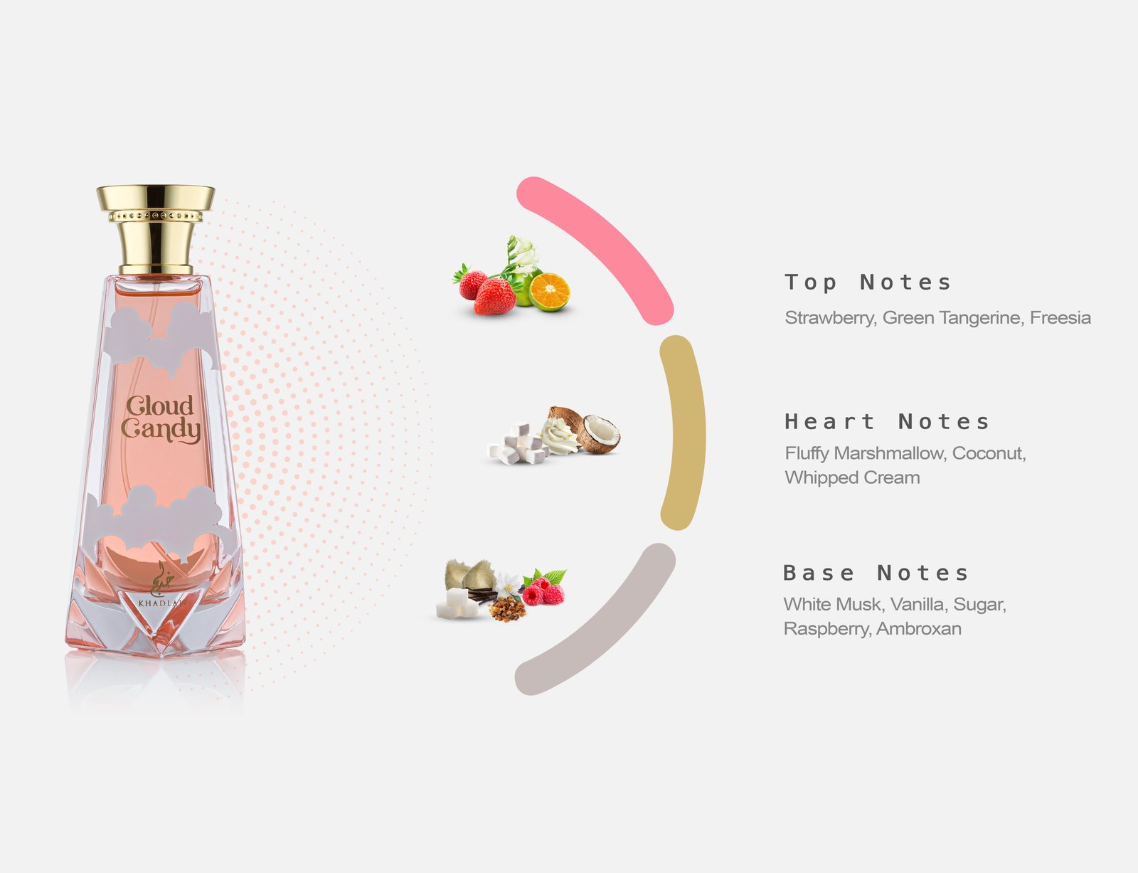 Khadlaj Cloud Candy Eau De Parfum 100ml For Women