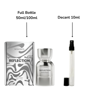 Decant/Sample of Mykonos Reflection Extrait De Parfum 10ml