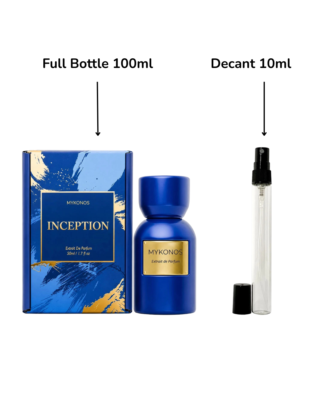 Decant/Sample of Mykonos Inception Extrait De Parfum 10ml