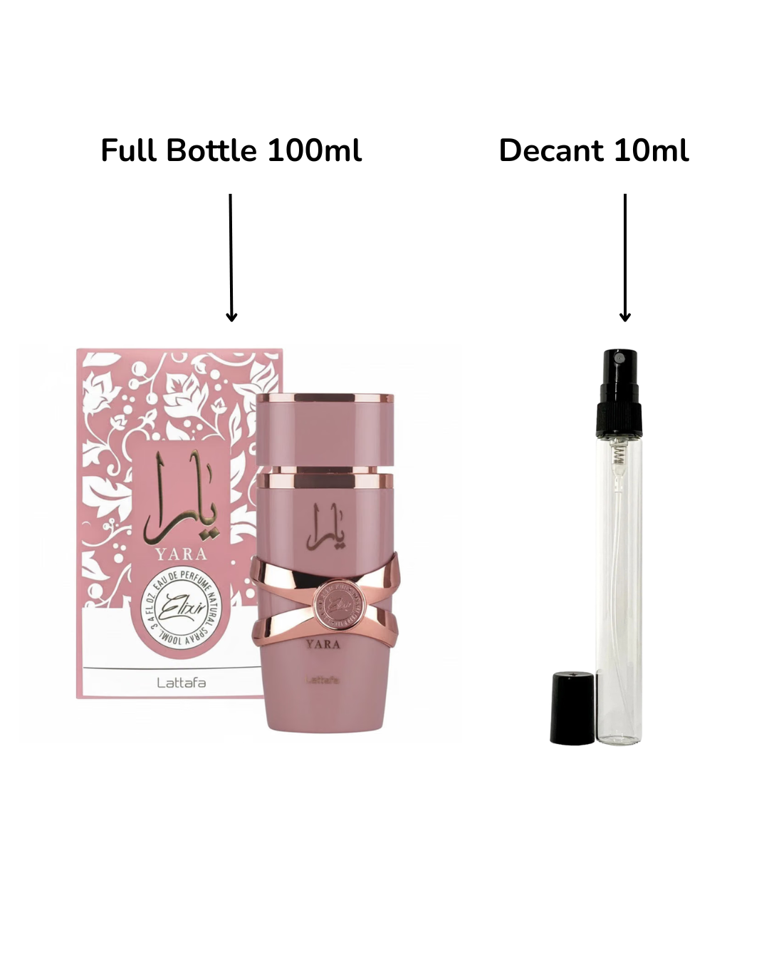 Decant/Sample Lattafa Yara Elixir Eau De Parfum 10ml
