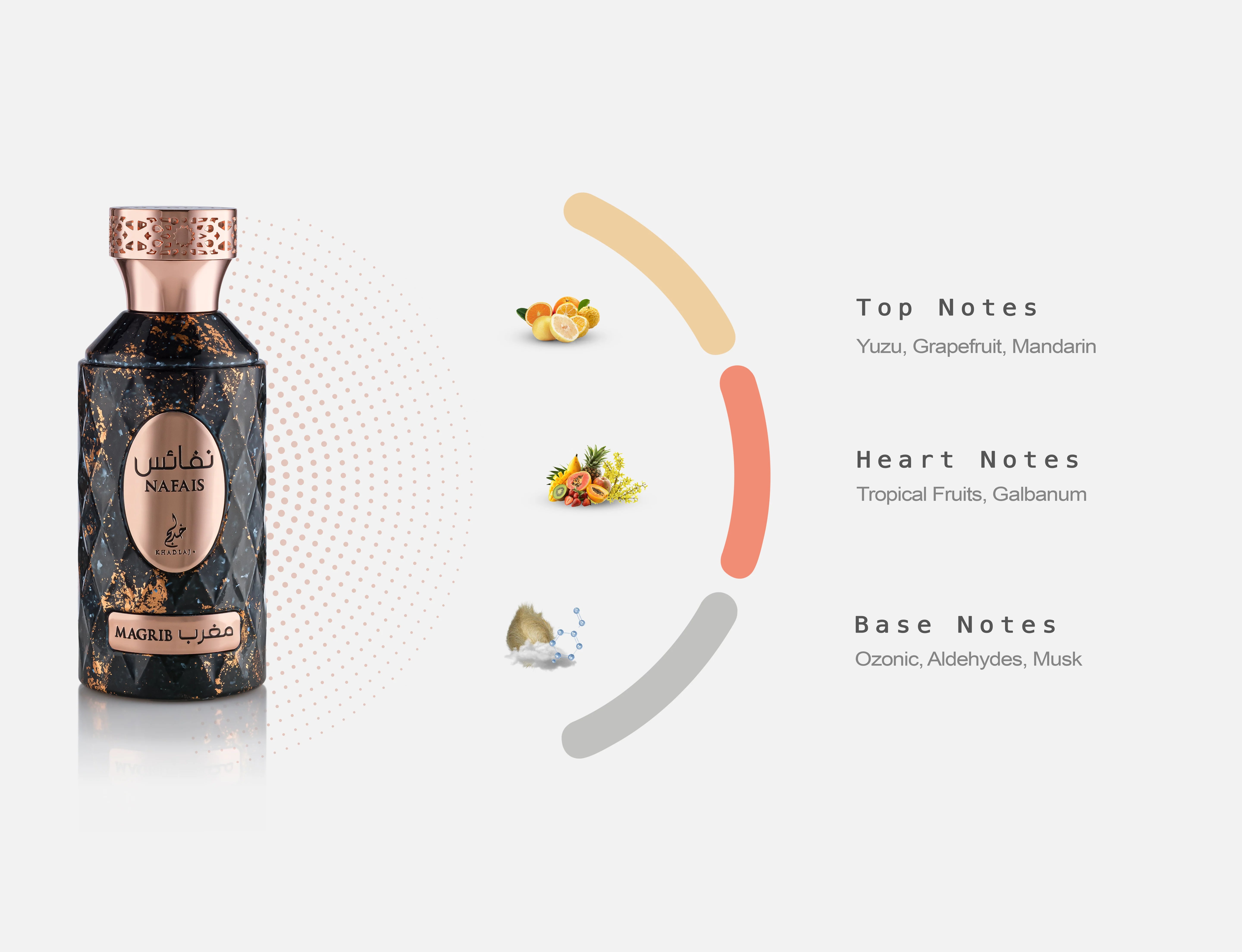 Khadlaj Nafais Magrib Eau De Parfum 100ml For Unisex