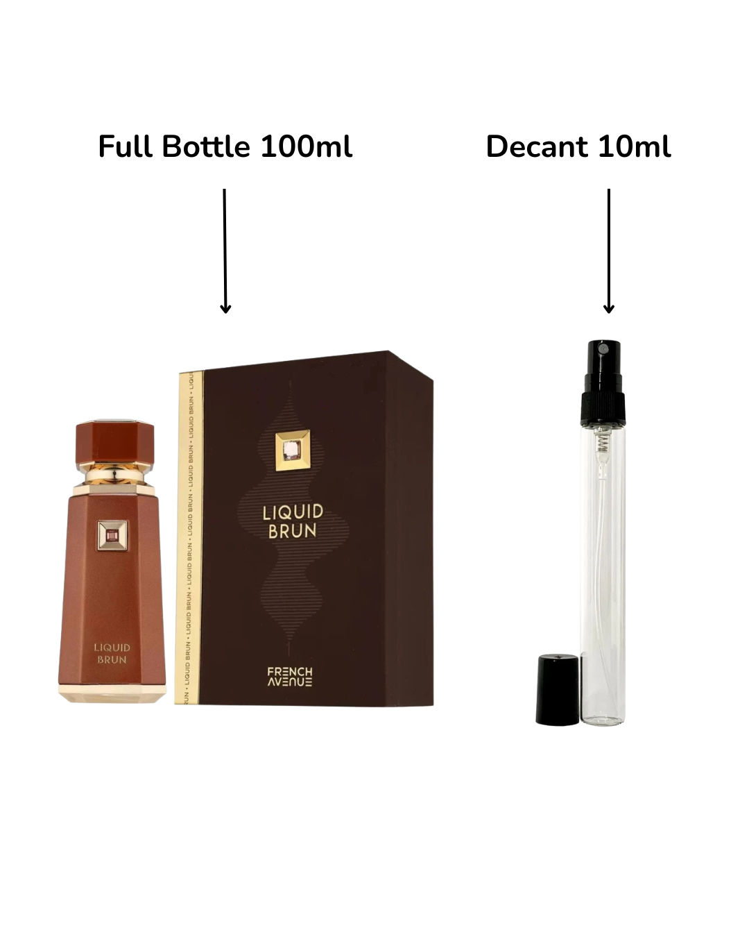 Decant/Sample French Avenue Liquid Brun Eau De Parfum 10ml