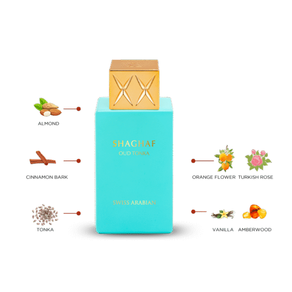 Swiss Arabian Shaghaf Oud Tonka Eau De Parfum 75ml For Unisex